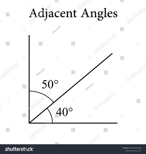 Adjacent Angles Mathematics Two Angles Common Stock Vector (Royalty ...