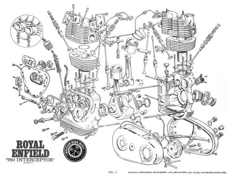 Royal Enfield E Start Wiring Diagram