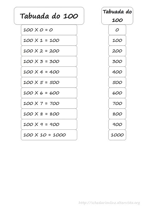 Tabuada Do Ao Fdplearn