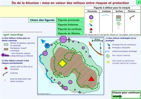 Tous Les Croquis De G Ographie De La Classe De Seconde Du Lyc E