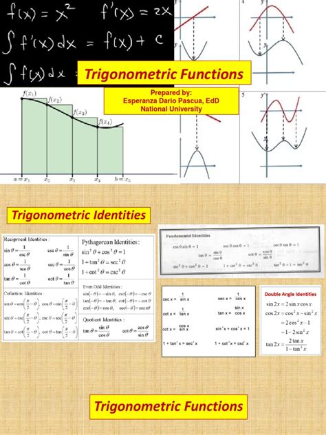 Trigonometric Functions | PDF | Trigonometric Functions | Calculus