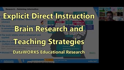 Explicit Direct Instruction Brain Research And Teaching Strategies