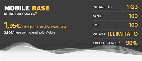 Nuove Offerte Fastweb Fino A 30 GB In 4G E Minuti Illimitati IPhone