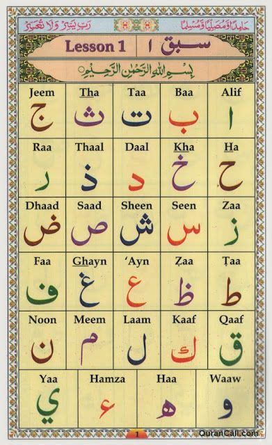 Learn To Read Quran Online Noorani Qaida Learn Arabic Alphabet