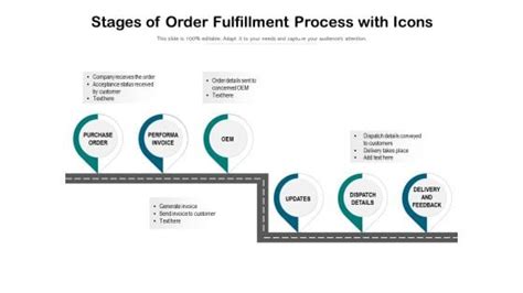 Stages Of Order Fulfillment Process With Icons Ppt PowerPoint