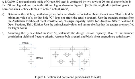 Standard Unequal Angle Sizes Australia Informacionpublica Svet Gob Gt