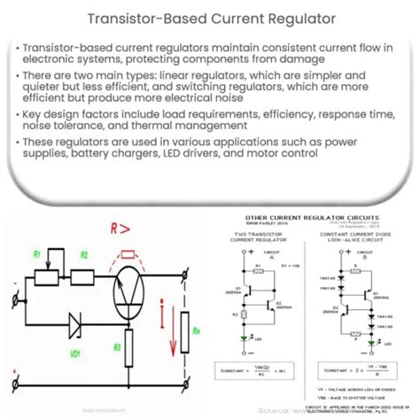 Shunt Voltage Regulator How It Works Application Advantages