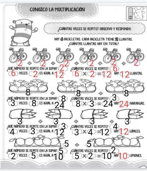 CONOZCO LA MULTIPLICACIÓN CUÁNTAS VECES SE REPITE OBSERVO Y RESPONDO