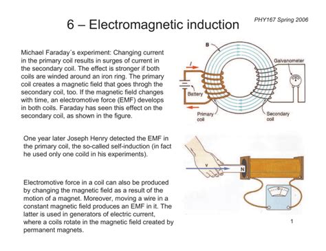 Electromagnetic Induction