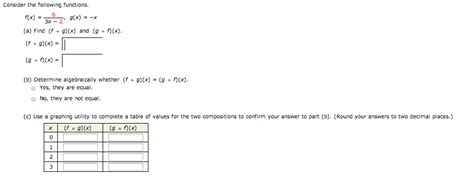 Solved Consider The Following Functions F X 6 3x 2