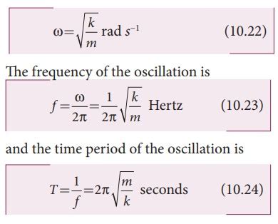 Linear Simple Harmonic Oscillator LHO Oscillations Physics