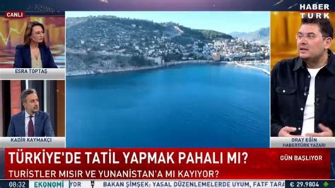 Habertürk TV on Twitter Türkiye de tatil yapmak pahalı mı