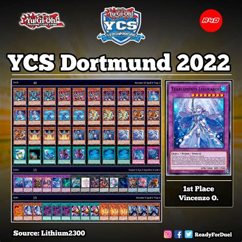 ReadyForDuel on Twitter Finalists YCS Dortmund 2022 遊戯王 OCG TCG