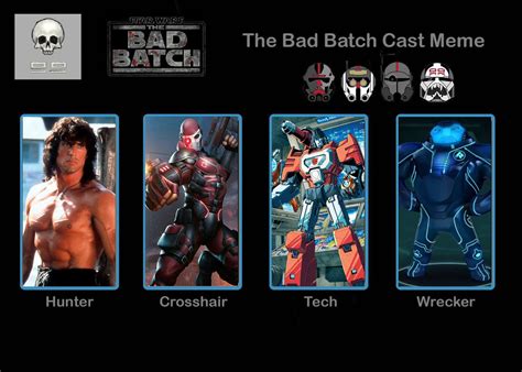 My The Bad Batch Cast by JackSkellington416 on DeviantArt