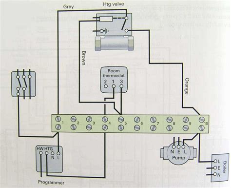 Decoding Wiring Colours for a 2 Port Motorised Valve