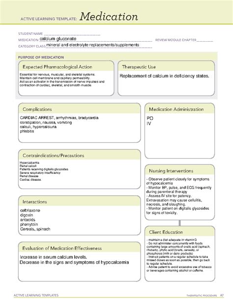 Calcium Gluconate Medication Template