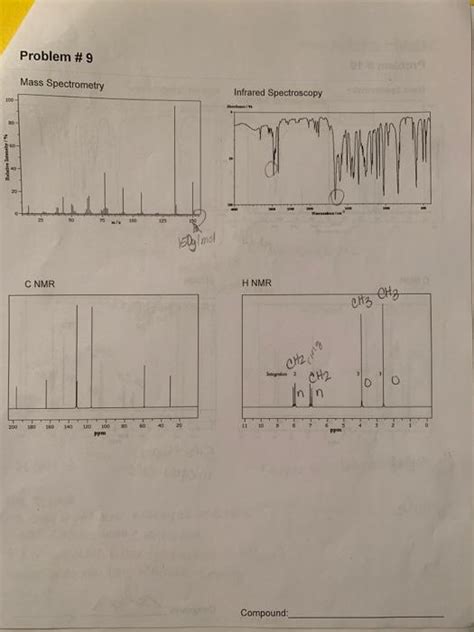 Solved Problem 9 Mass Spectrometry Infrared Spectroscopy Chegg