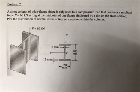 Solved A Short Column Of Wide Flange Shape Is Subjected To A Chegg