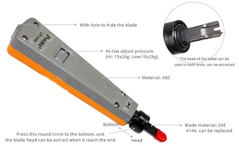 How to Use Punch Down Tool Correctly?