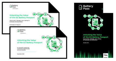 New Resources On The Eu Battery Passport