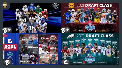 2021 Nfl Draft Grades Nfc East W Professor Mose Youtube