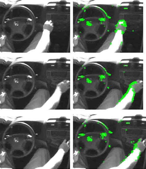 Figure 1 from Frame-Skipping and Interpolation Algorithm for Efficient ...