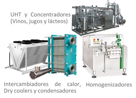 Productos Lacteos SUPPLIES COLOMBIA