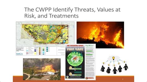 Kern County Community Wildfire Protection Plan Cwpp Swca Environmental Consultants Youtube