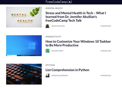 Developers Spent Billion Minutes Years Using Freecodecamp