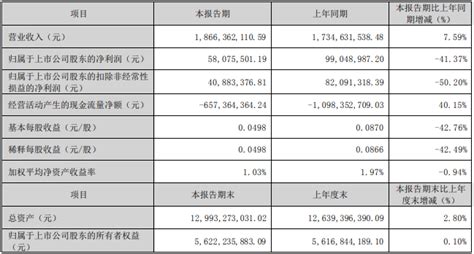 8月4日还是大肉签？科顺转债申购，晶澳转债上市 知乎