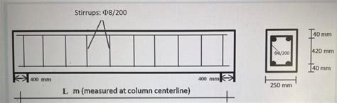 solved determine  maximum allowable span length  cheggcom