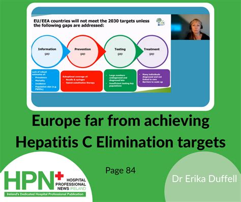 Europe Far From Achieving Hepatitis C Elimination Targets Hospital