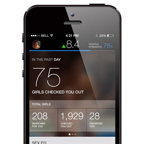 Lulu The Anonymous Dude Rating App Will Let Men Know Their Score