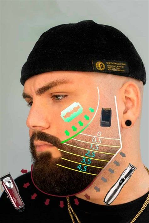 10 Beard Fade Styles And Trimming Tips Mens Haircuts