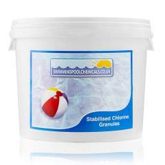 Stabilised Chlorine Granules Chlorine Hot Tub Spa Supplies