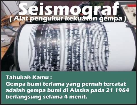 Ilmu Yang Mempelajari Tentang Gempa Bumi Adalah Kondisko Rabat