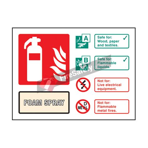 Landscape Rigid Plastic Afff Foam Fire Extinguisher Sign Cs11234d