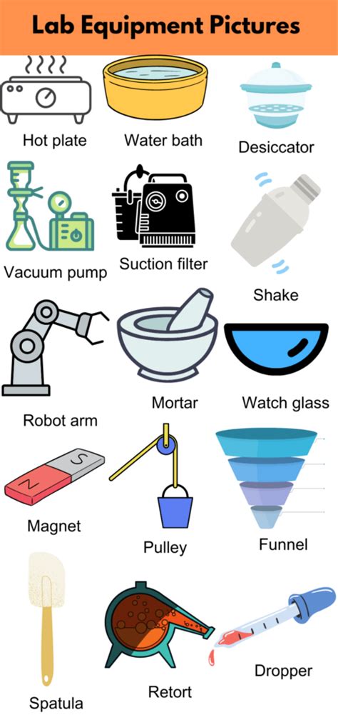 List of Lab Equipment Names and Pictures | PDF - GrammarVocab