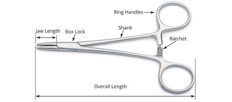 Needle Holder Vs Hemostat Needle Holder