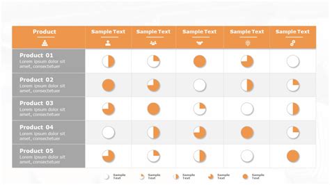 Harvey Balls For Project Managers Plus Harvey Balls Template Examples for Project Management