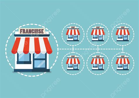 Franchise Business In Flat Style Concept Store Cartoon Vector Concept