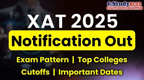 Xat Notification Out Important Dates Top Colleges Xlri Cutoffs