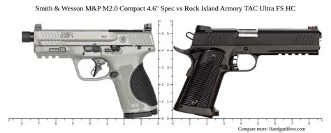 Smith Wesson M P M2 0 Compact 4 6 Spec Vs Rock Island Armory TAC