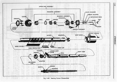 1965 Chevelle Steering Column Diagram Wiring Draw