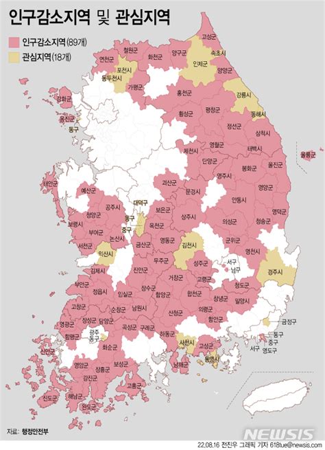 인구감소지역 지원 특별법 지역 낙후도 반영 보완해야 공감언론 뉴시스통신사