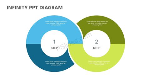 Infinity Ppt Diagram Lorem Ipsum Powerpoint Infinity Pie Chart