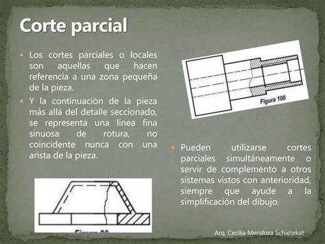 T 2 Ing Industrial Cortes Y Vistas Auxiliares PPT