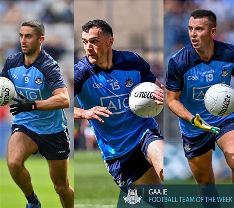 Three Dublin players named in the GAA Football Team of The Week