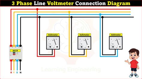 3 Phase Line Voltmeter Connection Diagram YouTube