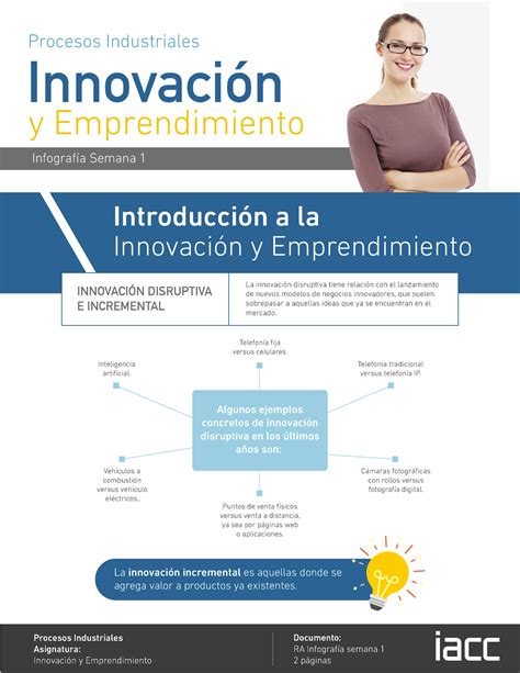 S Infograf A Innovaci N Y Emprendimiento Innovaci N Y